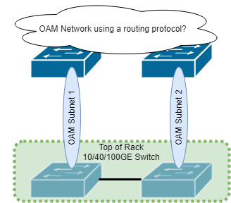 Network uplink redundancy lost vmware как исправить